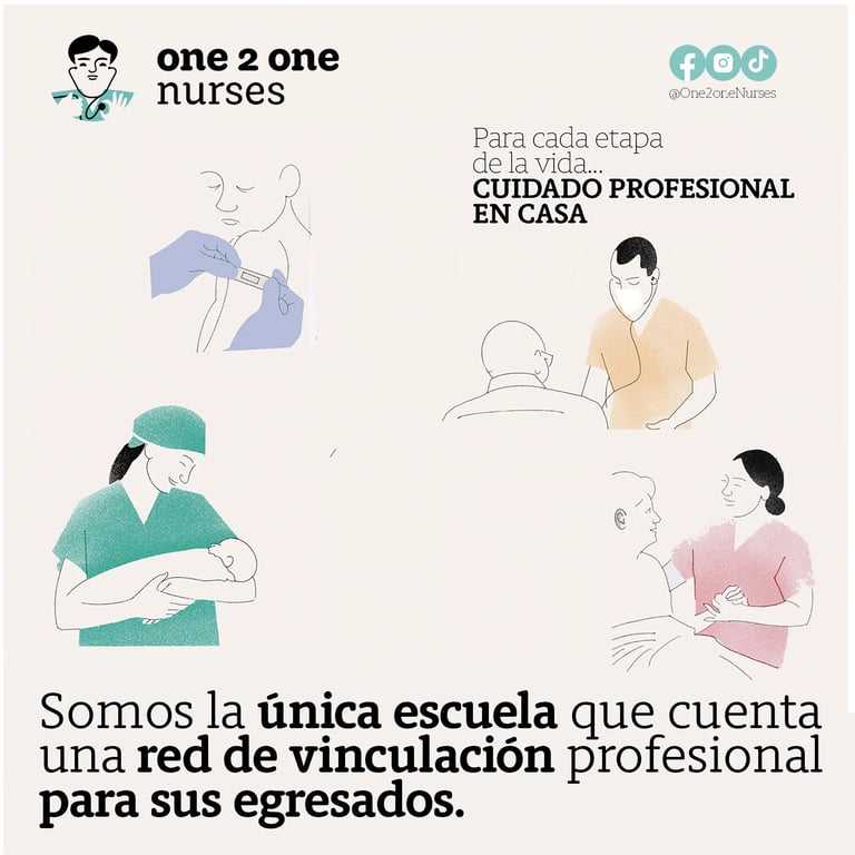 One2One Nurses infographic showing professional home care services with illustrated healthcare workers providing assistance to patients